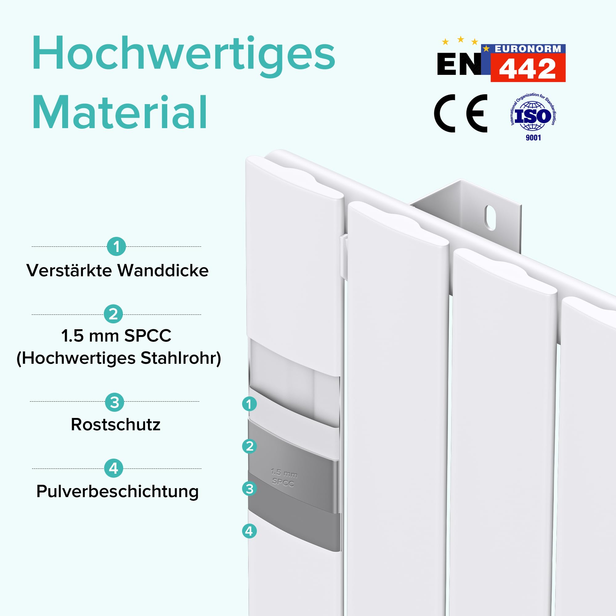 doporro Radiatore Verticale da Bagno 180x54cm, Radiatore a Pannello Termoarredo da Parete e Pavimento in Acciaio, Bianco