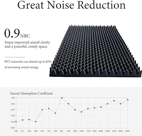 Miniatura 4 de Sound Proof Foam Panels for Walls, 48"×24"×2" Sound Dampening Panels Egg Crate Foam, Acoustic Panels Soundproof Wall Panels for for Studio,Room,