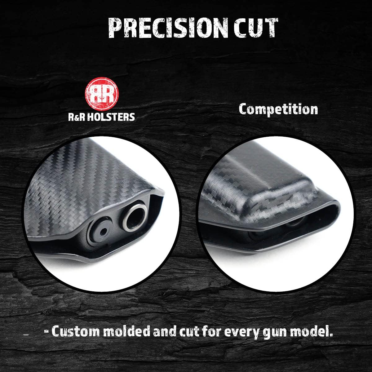 R&R Holsters: Inside the Waistband (IWB) Hybrid Holster