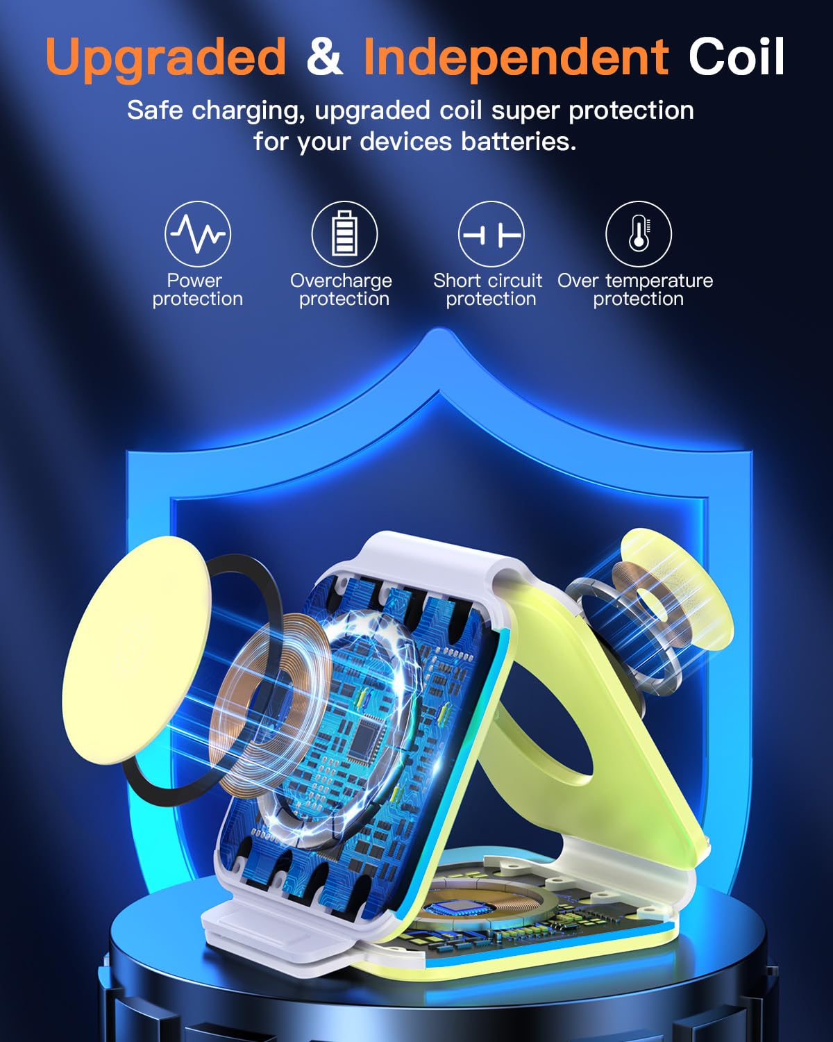 ZUMSEY Foldable Travel Wireless Charger for iPhone/Apple Watch/AirPods - Image 4