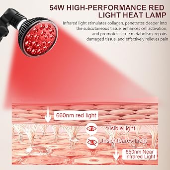 Red Light Lamp with Base,850nm & 660nm Light Lamps,54W 18LEDs Near Infrared [Energy Class A+++]