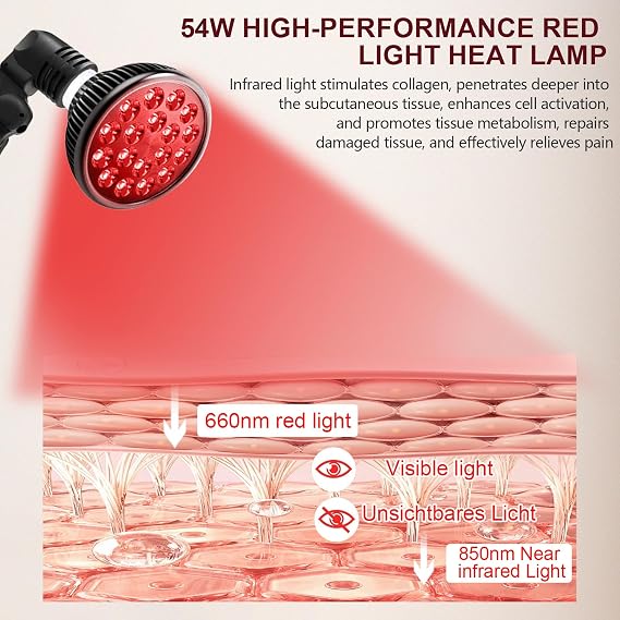 Red Light Lamp with Base,850nm & 660nm Light Lamps,54W 18LEDs Near Infrared [Energy Class A+++]