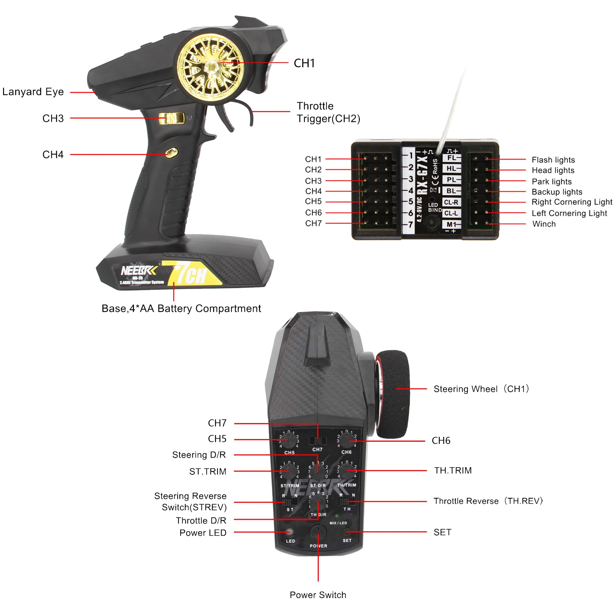 Amazon.com: NEEBRC 7 Channels RC Transmitter with Receiver Built