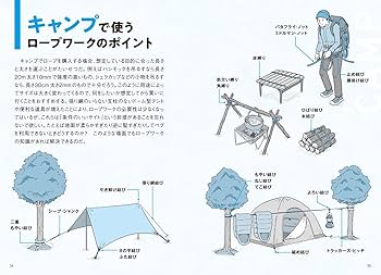 写真と図で見る ロープとひもの結び方大全 | ロープワーク研究会