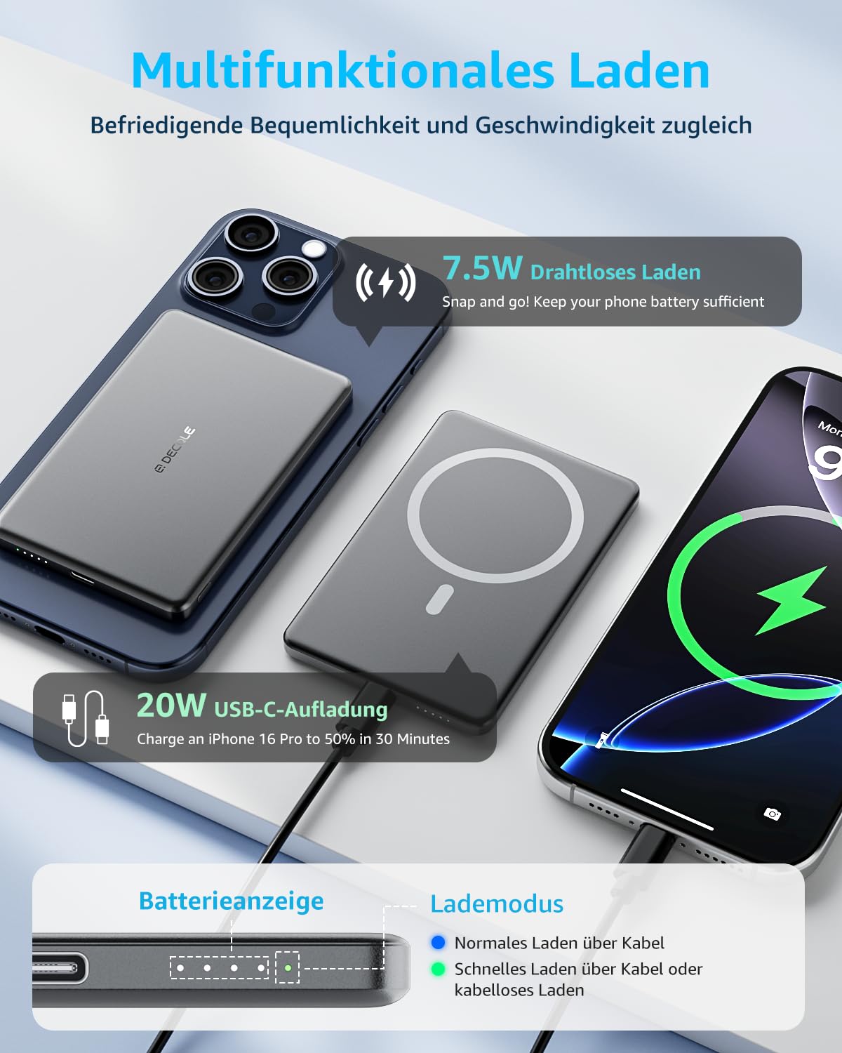decqle “Air” Magnetische Powerbank für MagSafe, 5000mAh Ultra Slim Wireless Externe Akkupack mit USB-C Kabel, Akku Hülle Nur für iPhone 17/16/15/14/13/12 Serie (Grau)