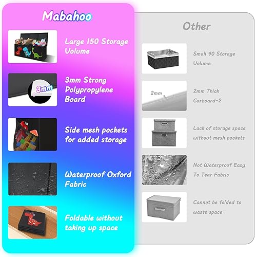 Miniatura 7 de Mabahoo Caja de juguetes extragrande, organizador de almacenamiento de juguetes plegable, cofre de juguetes con bonito patrón para niños pequeños,