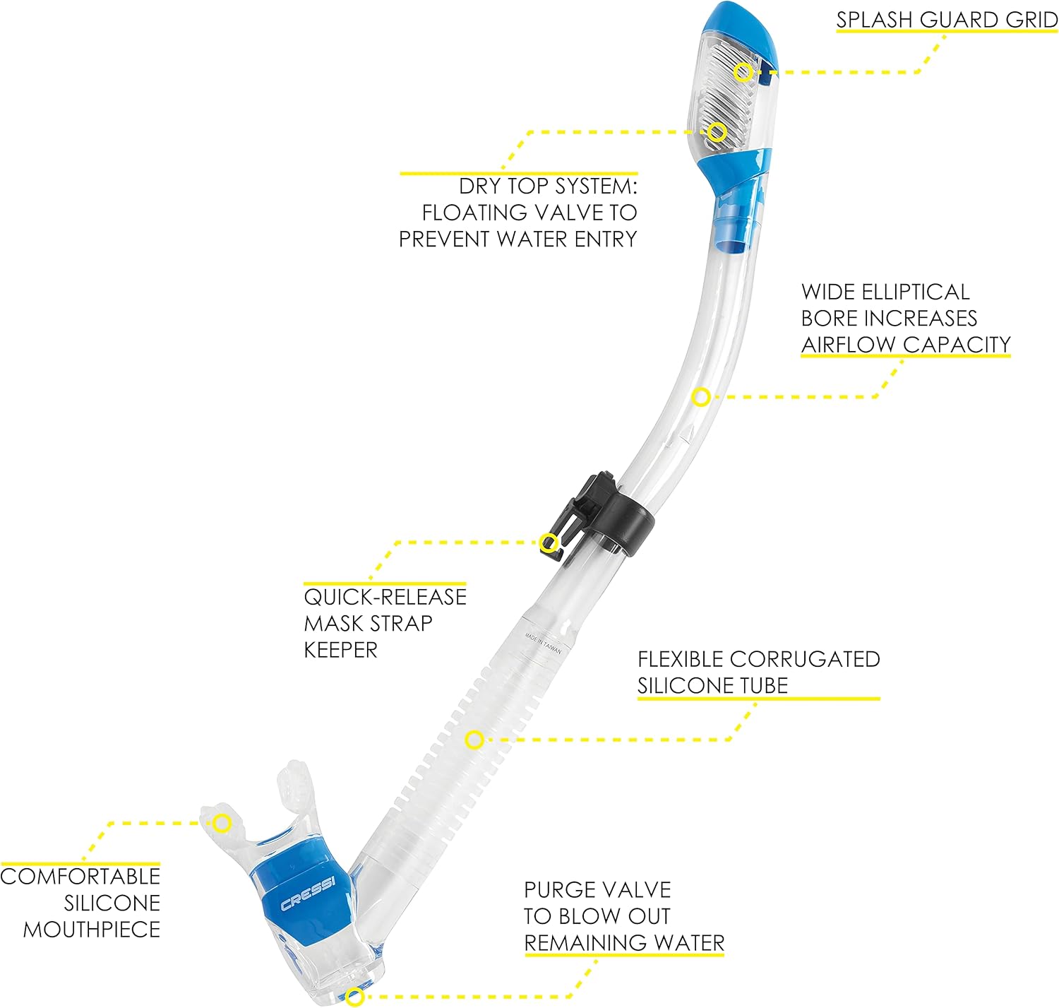 Cressi Snorkeling-Diving-Packages