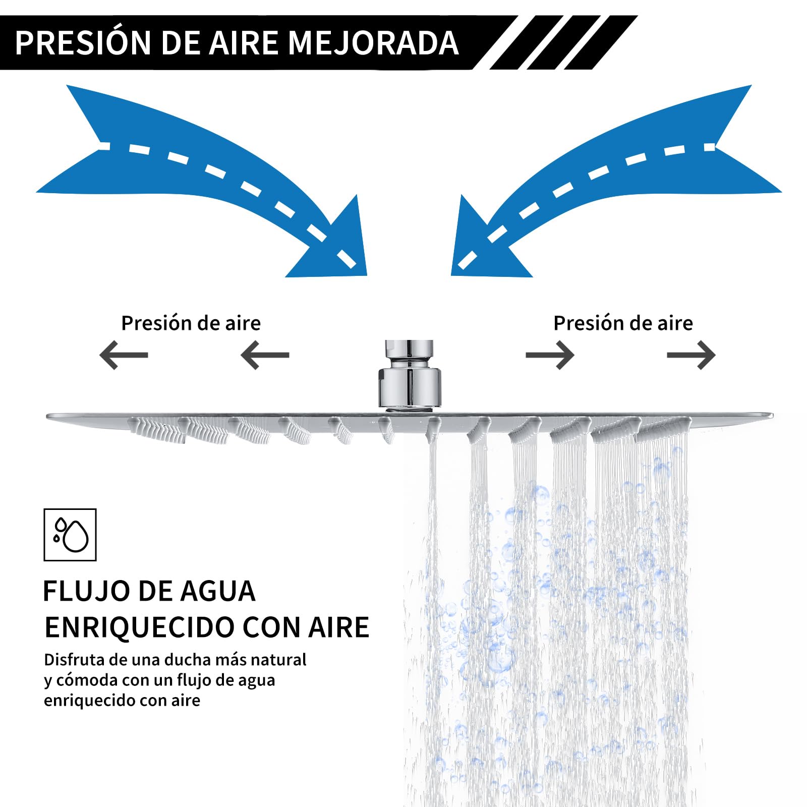 Rociador Ducha Cuadrada 30x30 cm/12 Pulgadas - Acero Inoxidable 304, Alcachofa Ducha Antical con 144 Boquillas de Silicona, Cabezal Ducha de Lluvia, Rotación de 360°, Cromo