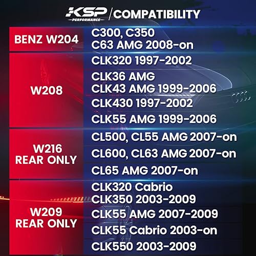 Miniatura 2 de KSP - Espaciadores de rueda de 0.197 x 4.409 in, 0.591 in y 2.620 in, espaciador de afinación forjado para la mayoría de los nuevos A4 S4 A5 S5 A6