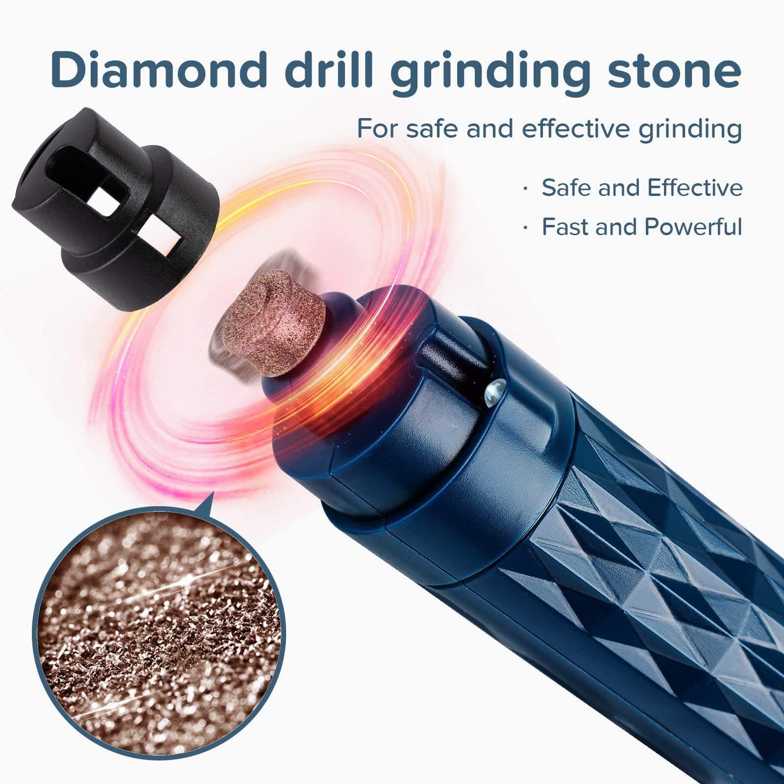 Mokeum Krallenschleifer Für Hunde & Katzen - Elektrischer Krallenschneider Mit LED-Licht