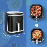 Aigostar Cube - Friteuse à air sans huile de XXL, 1900W, 7L air fryer. Livre de recettes inclus. Mode manuel et fonction maintien au chaud. Panneau tactile LED, 7 préprogrammes - 7