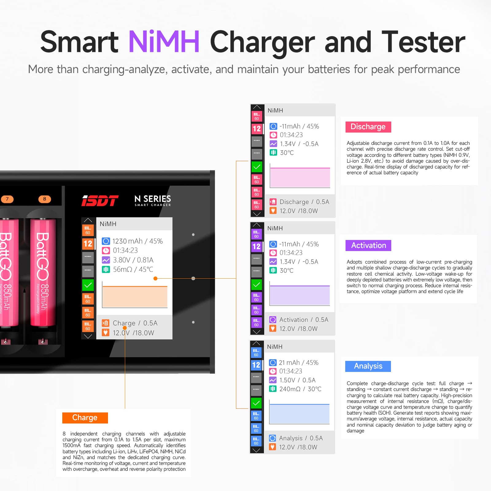 ISDT Cargador de batería inteligente N8, identificación automática del tipo de batería, compatible con baterías cilíndricas AA/AAA Li-Ion/LiHv/LiFe/NiMH/NiCd/NiZn, interfaz de operación multifunción