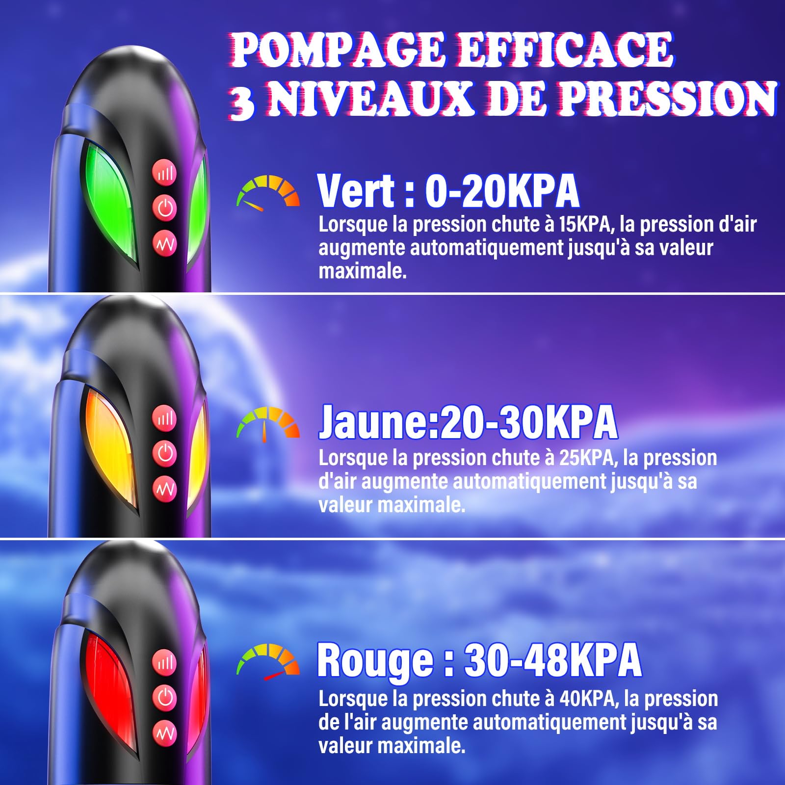 Pompe à Pénis Sex Toýs Homme - Pompe d'agrandissement du Pénis avec 4 Pression et 4 Modes D'aspiration,Pompe à Pénis Électrique Masturbateurs Masculins Sex Toys pour Hommes Pompe a Pénis pour Homme