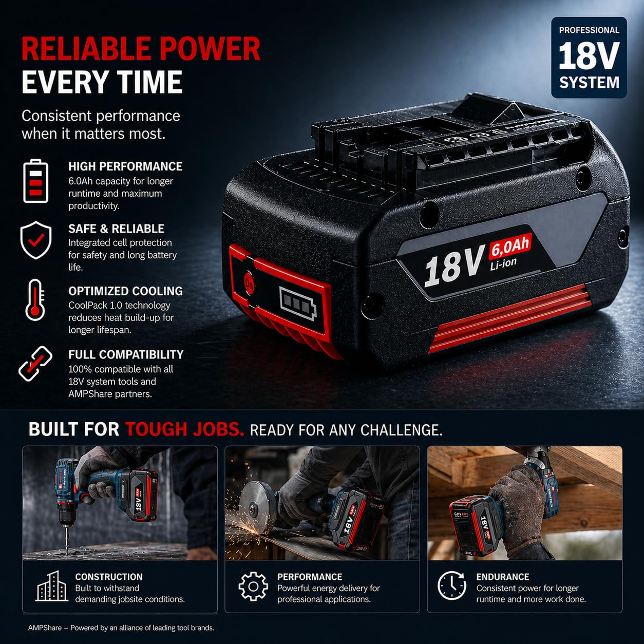 Batteria da 18 V, 6,0 Ah GBA, compatibile con Bosch Professional
