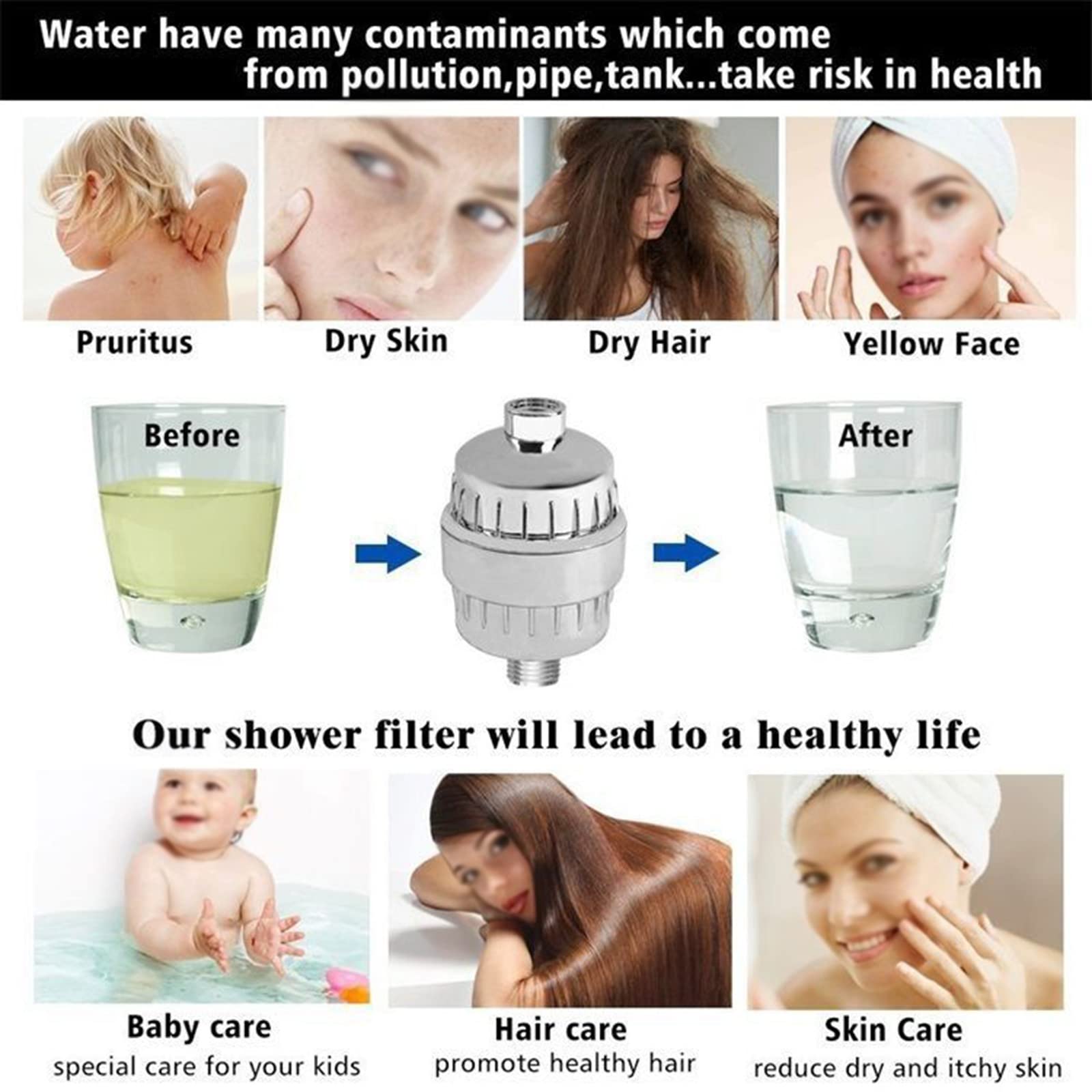 Filtro de ducha, Filtro de ducha alto rendimiento, Suavizador agua Filtro de cabezal ducha Elimina cloro y metales pesados, Alto rendimiento varias etapas con vitamina C para agua dura (4 piezas)