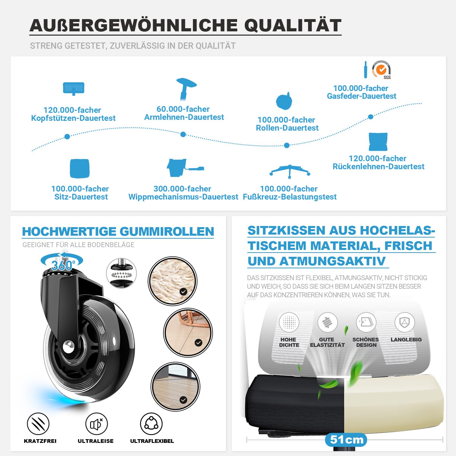 MELOKEA Bürostuhl Ergonomisch, 4D-Armlehnen, Verstellbare Sitztiefe, 4-Stufen Neigung, 3D-Kopfstütze, Gummirollen, Hohe Rückenlehne, Lordosenstütze, Langes Sitzen, Office & Gaming, Bürostuhl 200KG