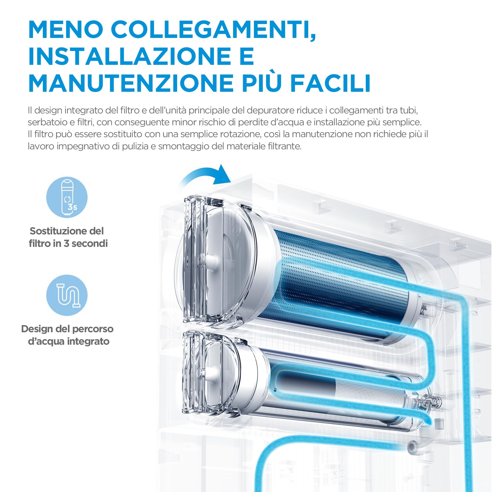 Midea MRO2489-600G Sistema di Filtrazione Acqua a Osmosi Inversa a 4 Stadi con Rubinetto, Certificato NSF, 600G Flusso Rapido, Rapporto 2:1 Acqua Purificata/Scarico
