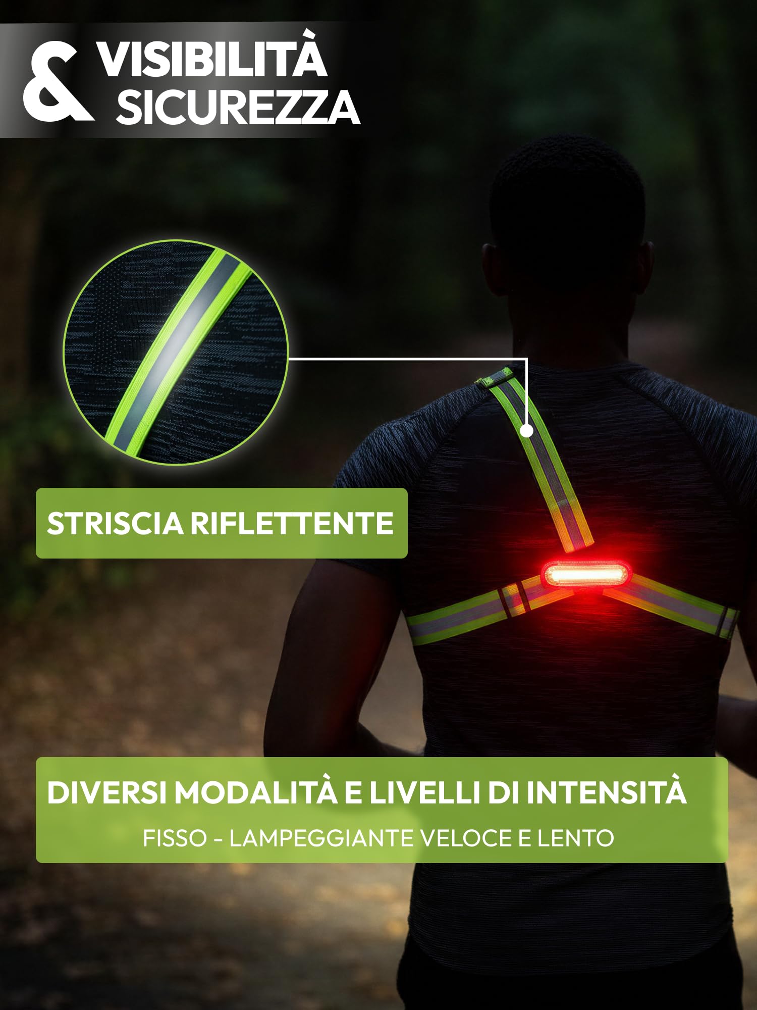 Lampada Pettorale Running LED Ricaricabile – Visibilità 360° Anteriore e Posteriore – Imbracatura Leggera Regolabile – Sicurezza Notturna per Corsa, Camminata e Bici