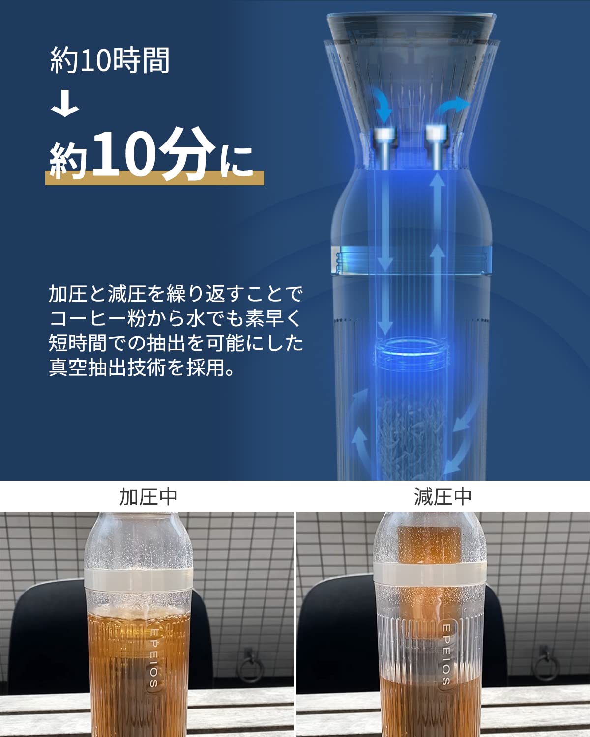 マジックコールドブリューメーカー - 10分真空抽出電動式 EPEIOS コールドブリューメーカー 350ml 電動水出しコーヒー