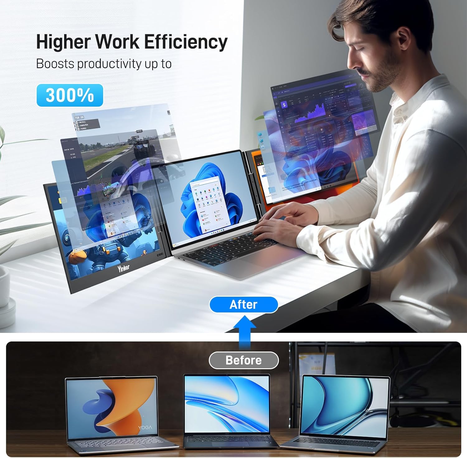 Laptop Screen Extender, 15.6" Triple Portable Monitor, Ultra-Slim 1080P FHD IPS, 360° Rotation, Single USB-C, Compatible with Mac/Windows/Android/PS4 for 11-17" Laptops - Image 6