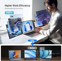 Yinker 15,6" FHD hordozható laptop monitor, 360° forgatható, 3 képernyős bővítés 6