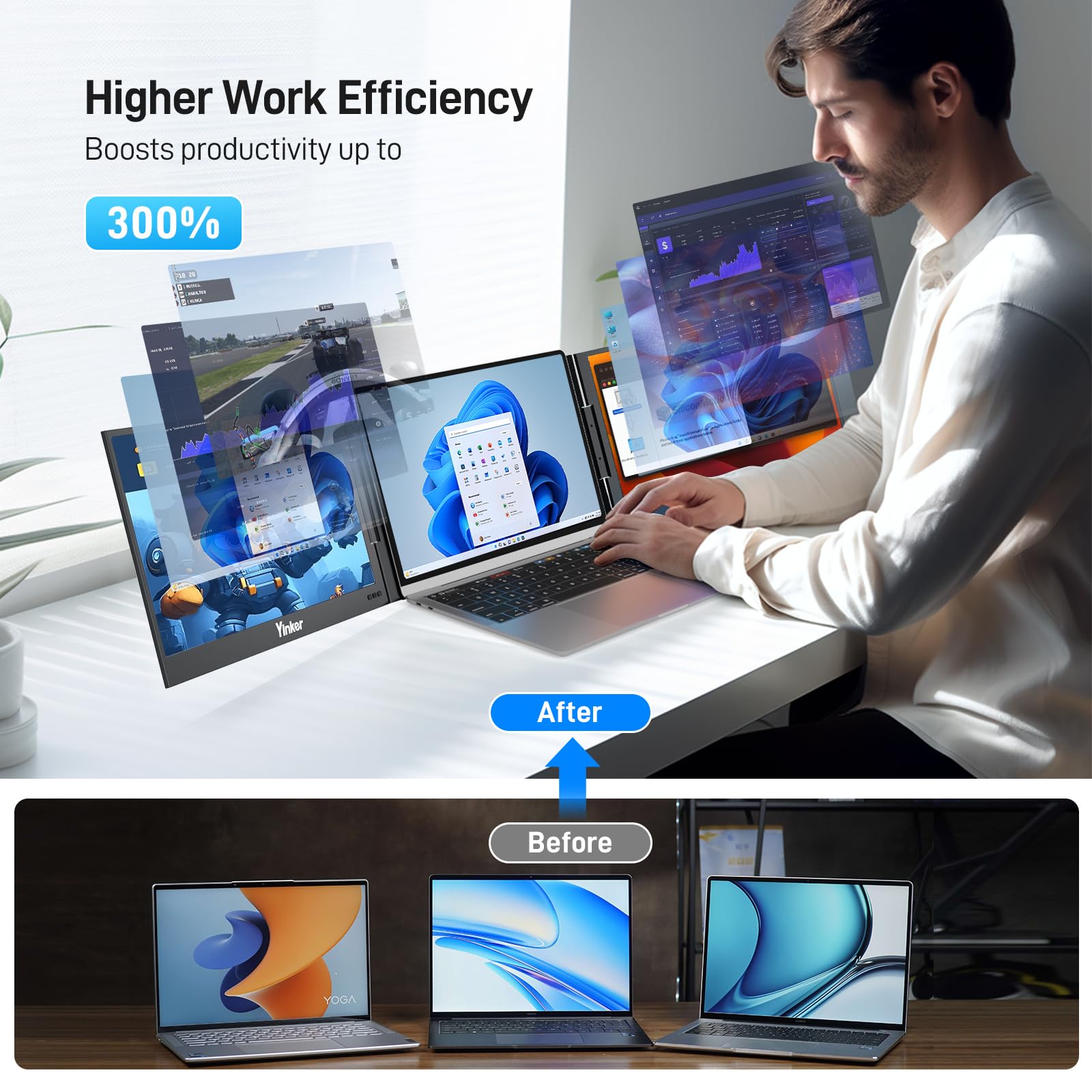 15,6” FHD triplo schermo laptop estensione UNO cavo di collegamento per laptop 11‘’-16‘’ ruotabile a 360° e ripiegabile per lavoro, viaggi, gioco