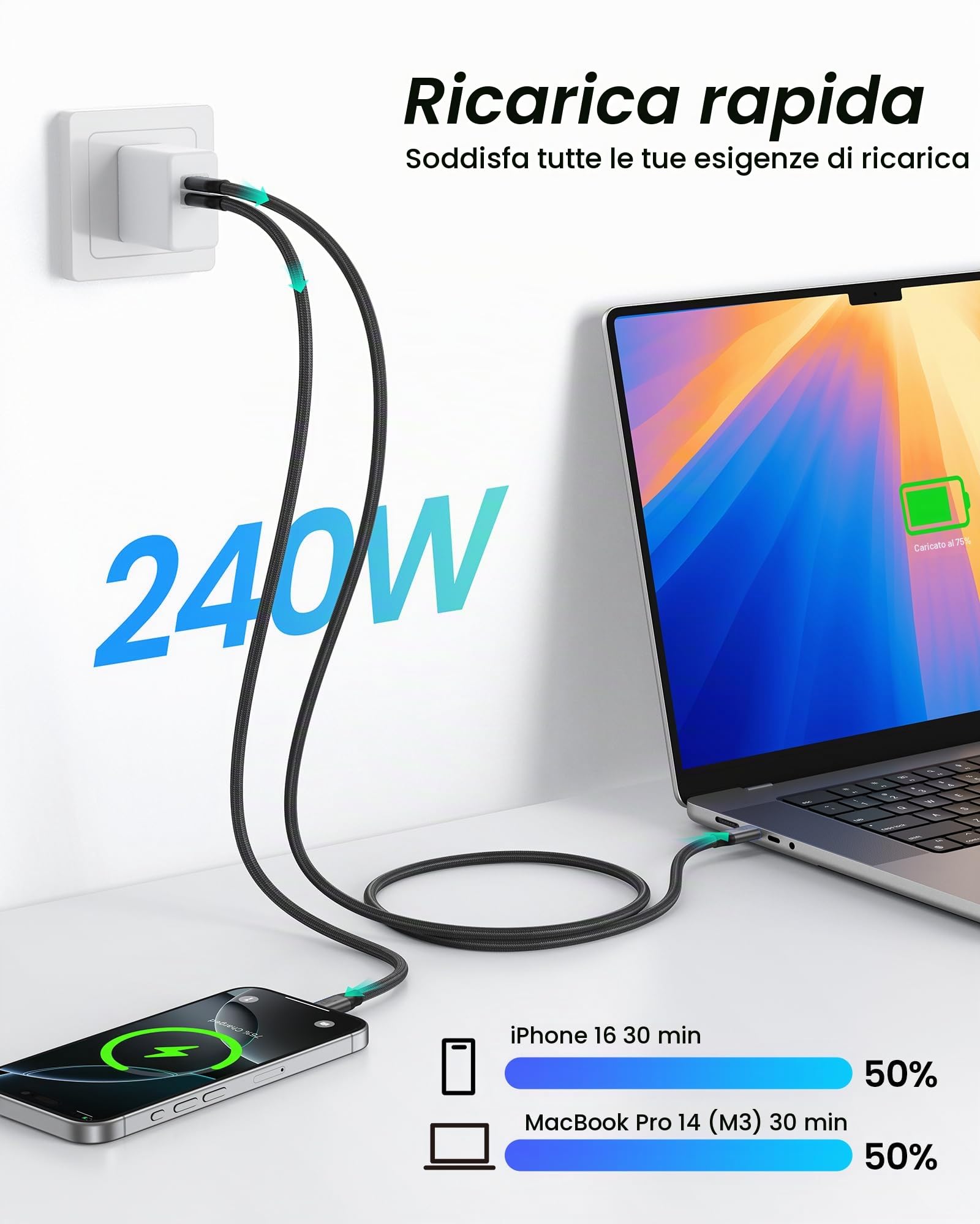 Silkland 80Gbps USB-C Compatibile con Cavo Thunderbolt 5 3M, 240W PD3.1 | Ricarica Rapida, 120Gbps con Bandwidth Boost, 16K/Dual 8K, USB Type-C per Thunderbolt 4/3, MacBook Pro, SSD, Dock, Monitor