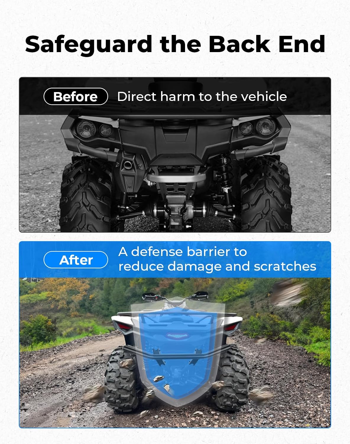 KEMIMOTO ATV Rear Bumper Guard Compatible with Can-Am Outlander 500 700 2023-2024, Heavy Duty Steel Rear Brush Guard Protector Replace#715004953