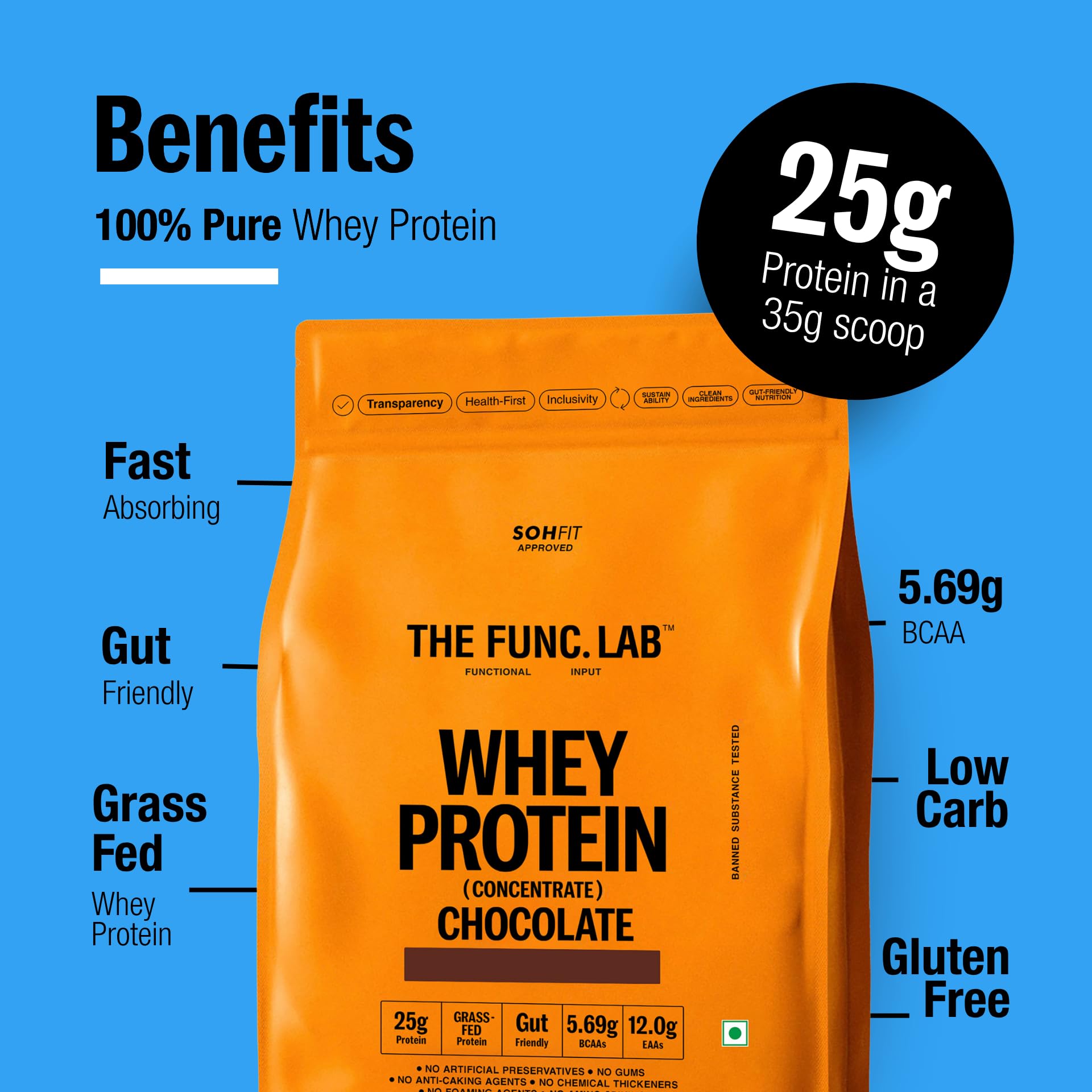 The Func. Lab Whey Protein Concentrate - Chocolate Flavour | 1 kg | Grass‑Fed, 25g Protein, 5.69g BCAA per Scoop | High Protein Supplement for Muscle Growth, Digestion and Absorption Support — Amazon image 2