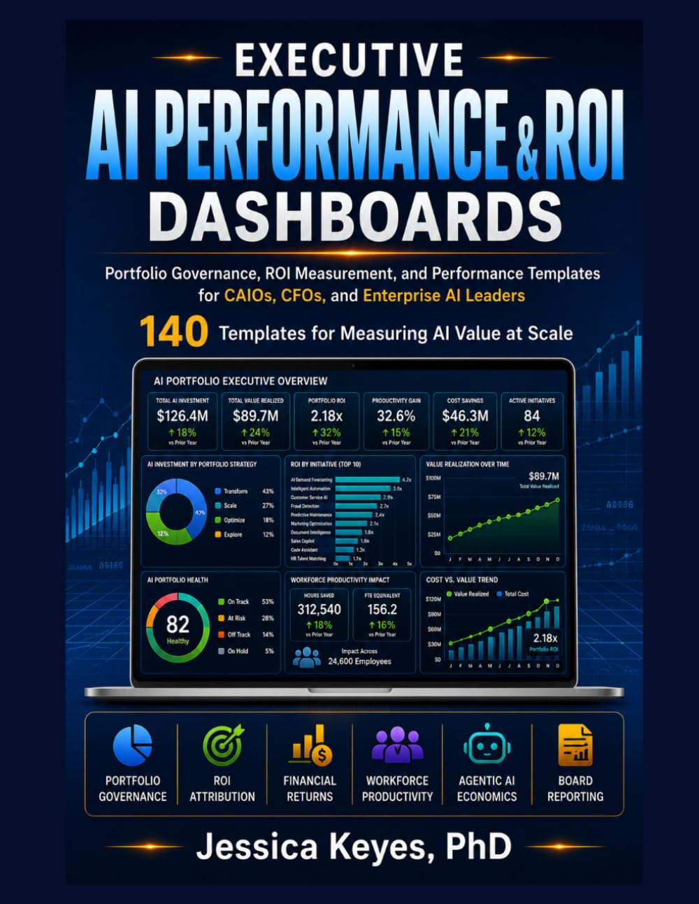 Executive AI Performance & ROI Dashboards: Portfolio Governance, ROI Measurement, and Performance Templates for CAIOs, CFOs, and Enterprise AI Leaders (Executive Project Governance Series)