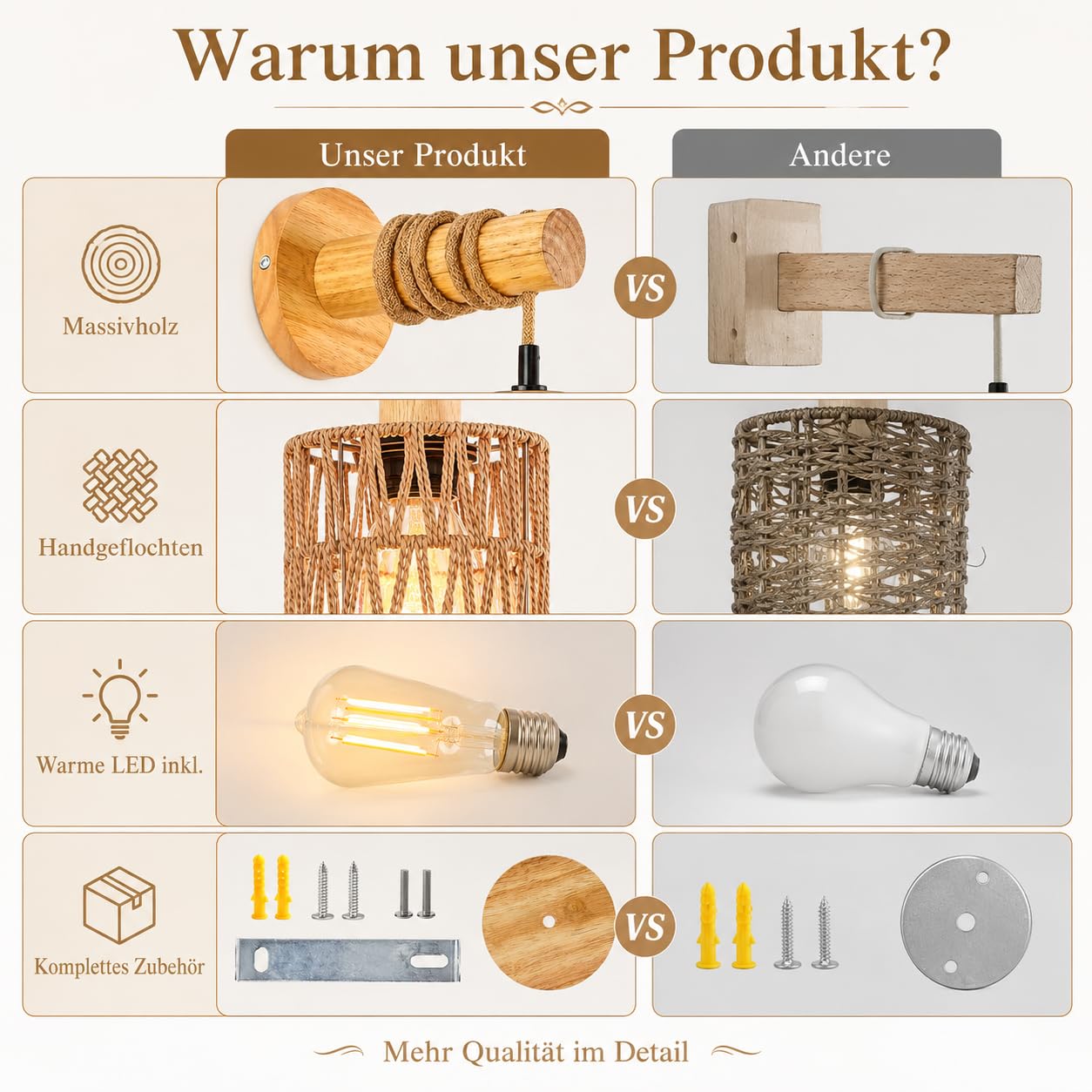 2er-Pack Vintage-Boho-Wandleuchten aus Holz und Rattan, E27 | Handgeflochtener Schirm, Festverdrahtet Wandlampe Vintage, Boho für Schlafzimmer, Wohnzimmer, Flur und Treppenhaus