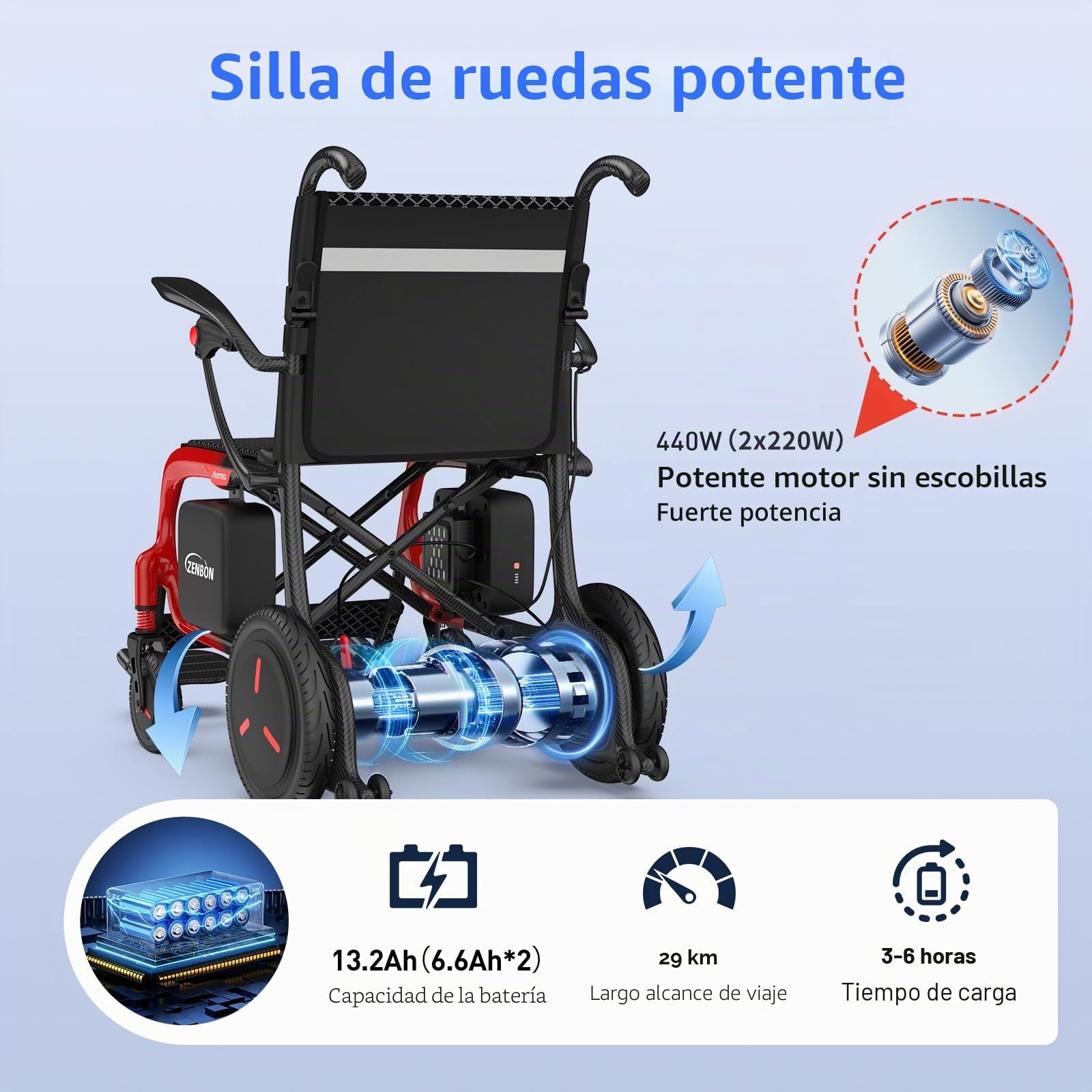 Carbono Silla de Ruedas Eléctrica Plegable Ligera con Doble Pila: 29 km Silla de Ruedas Eléctrica con Neumáticos a Prueba de Pinchazos, Hasta 150kg