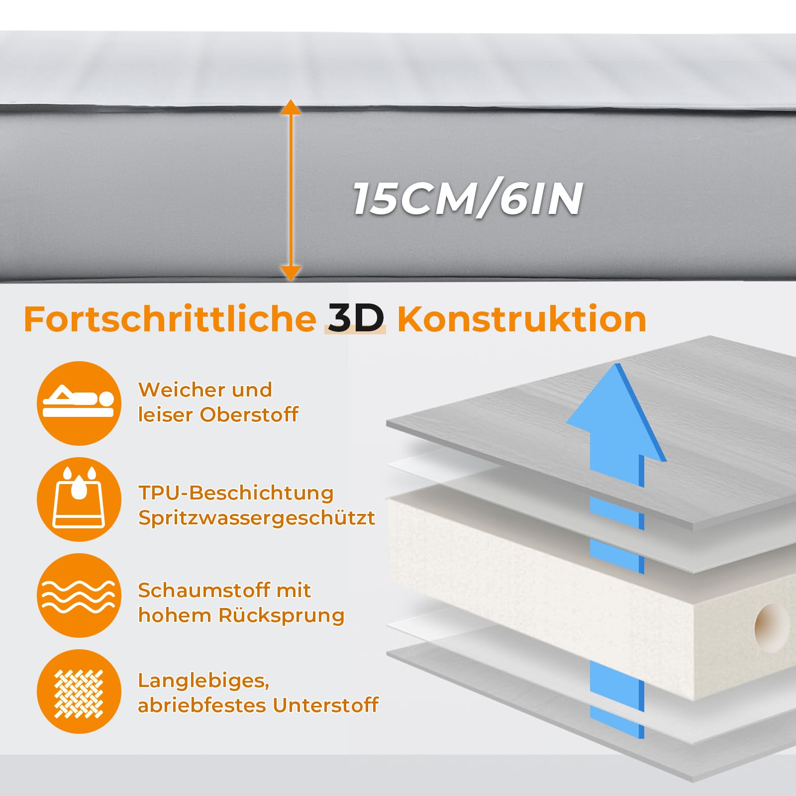 KingCamp Isomatte Selbstaufblasend Camping Komfort 3D 15cm Dick R-15,5 | Selbstaufblasbare Luftmatratze Kompakt Robust Stabil 4-Jahreszeiten Leise für Glamping Zelt Auto Gästebett 201x128cm Grau
