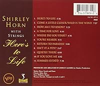 Vista 2 de Aquí está la vida