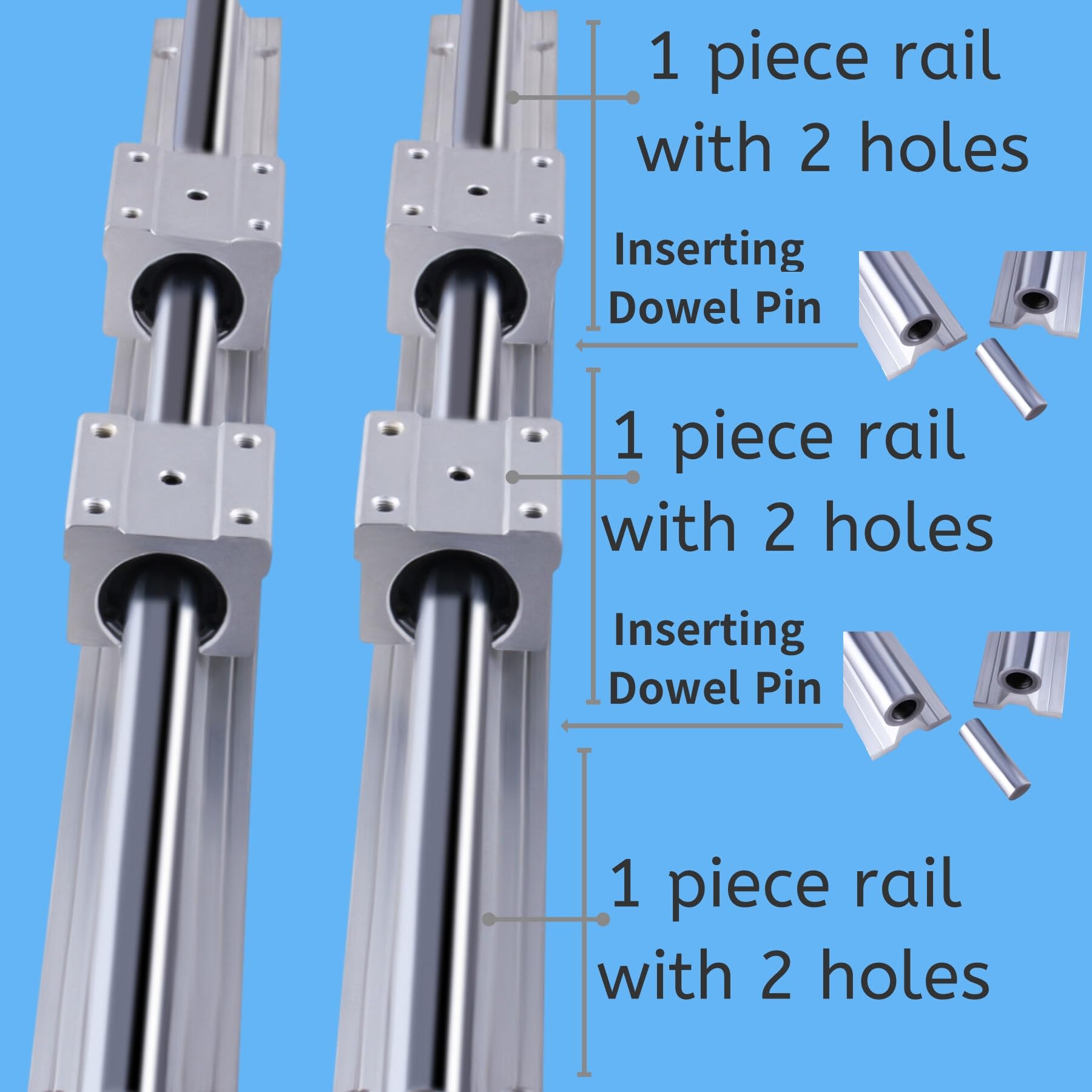 Linearführung SBR16 4500mm, 6 x 1500mm Linearschienen und 12 x SBR16UU Lagerblöcke + 6 x Dübelbolzen für 3D Drucker, CNC Maschine, und Automatisierte Geräte