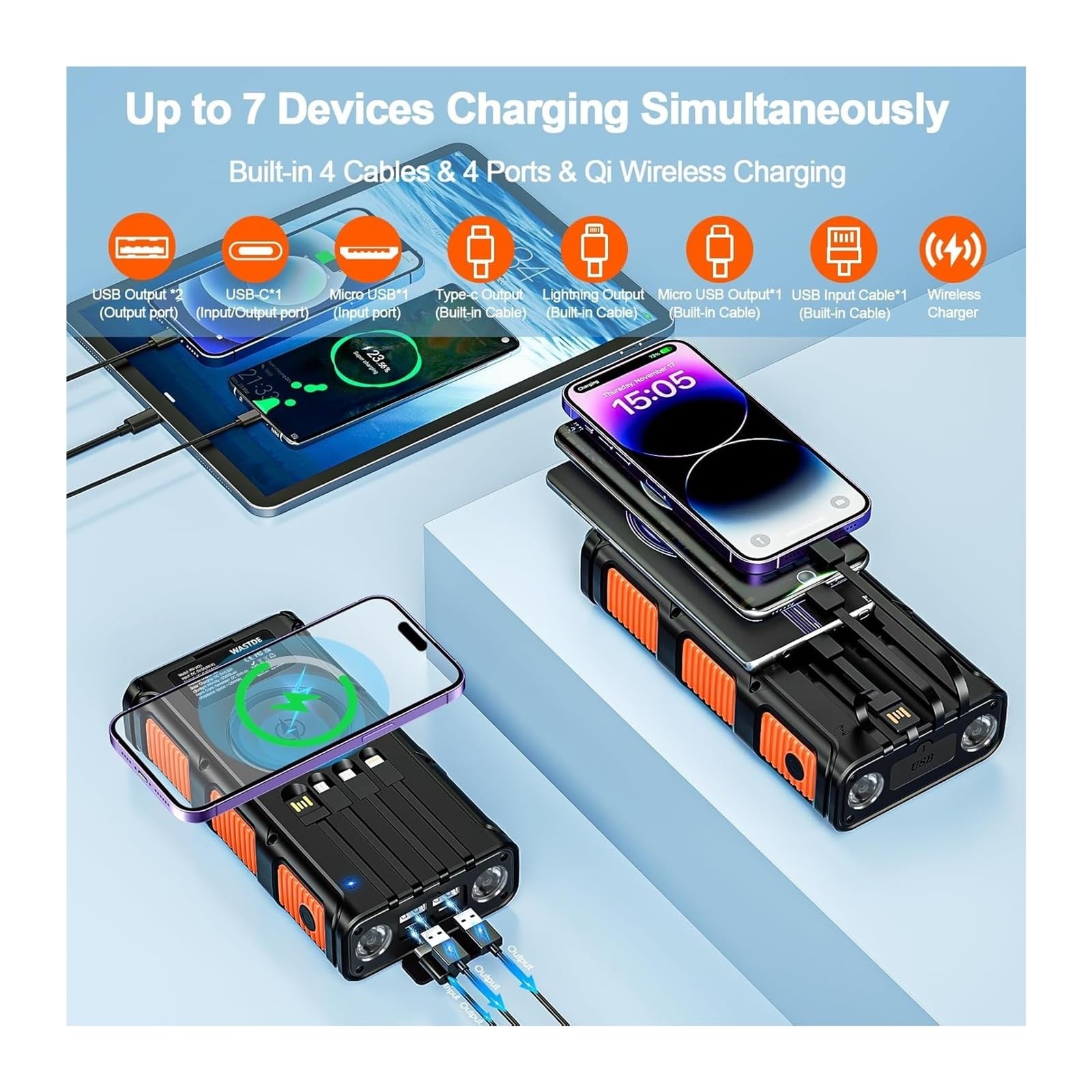 20000mAh Solar Power Bank senza fili con manovelle e 4 cavi, caricabatterie solare USB-C a carica rapida 7 uscite 4 entrate telefoniche, batteria esterna impermeabile per campeggi ed esterni