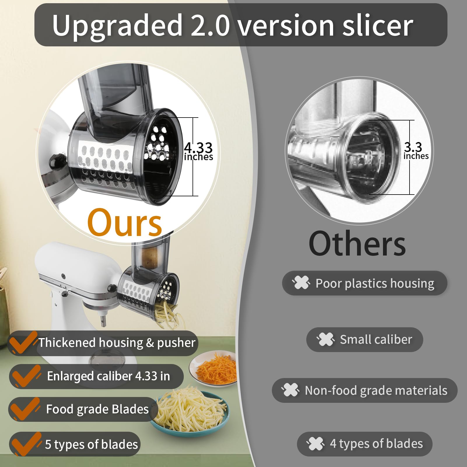 Slicer Shredder Aufsätze für KitchenAid Standmixer, Käsereibe, Salatbereiter, Gemüseschredder, Lebensmittelschneider, Zerkleinerer, Mahlpulver-Zubehör mit verbesserten 5 Klingen