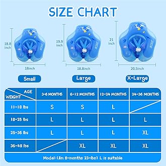 LAYCOL Baby Swimming Float with UPF50+ Sun Canopy Baby Floats for Pool No Flip Overbaby Pool for Baby Age of 3-36 Months