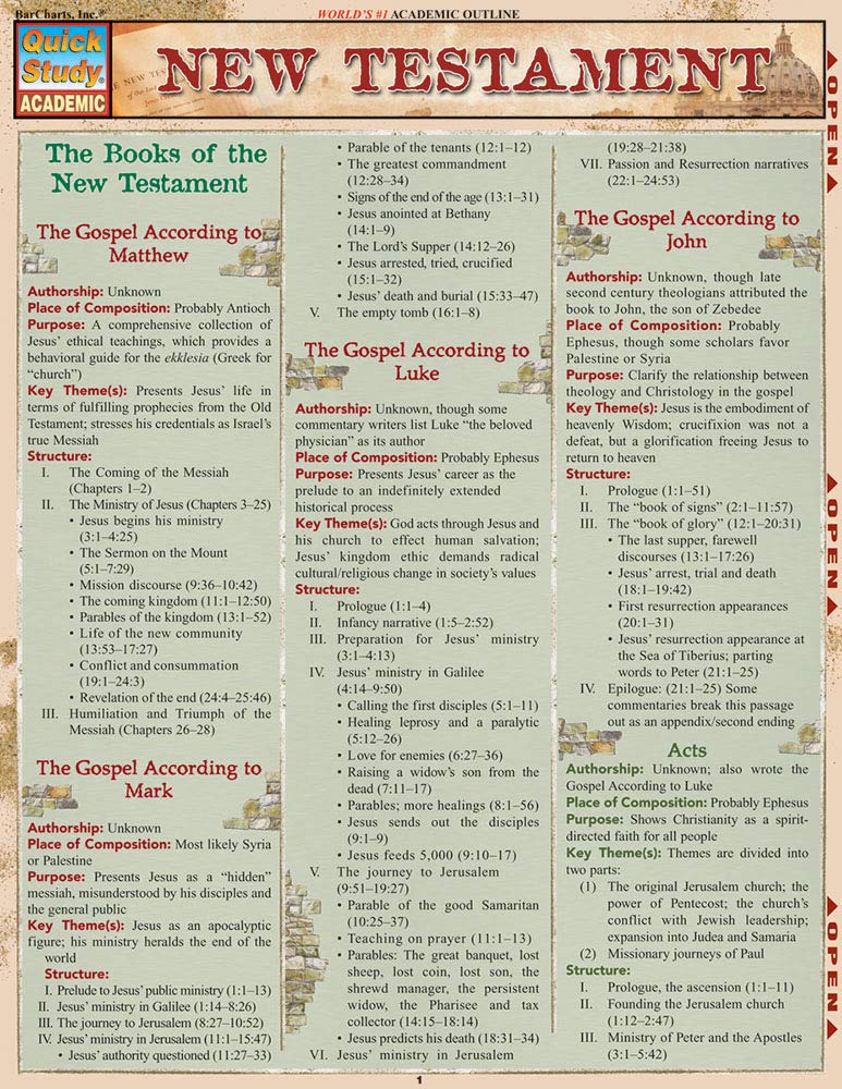 New Testament: QuickStudy Laminated Reference Guide (QuickStudy