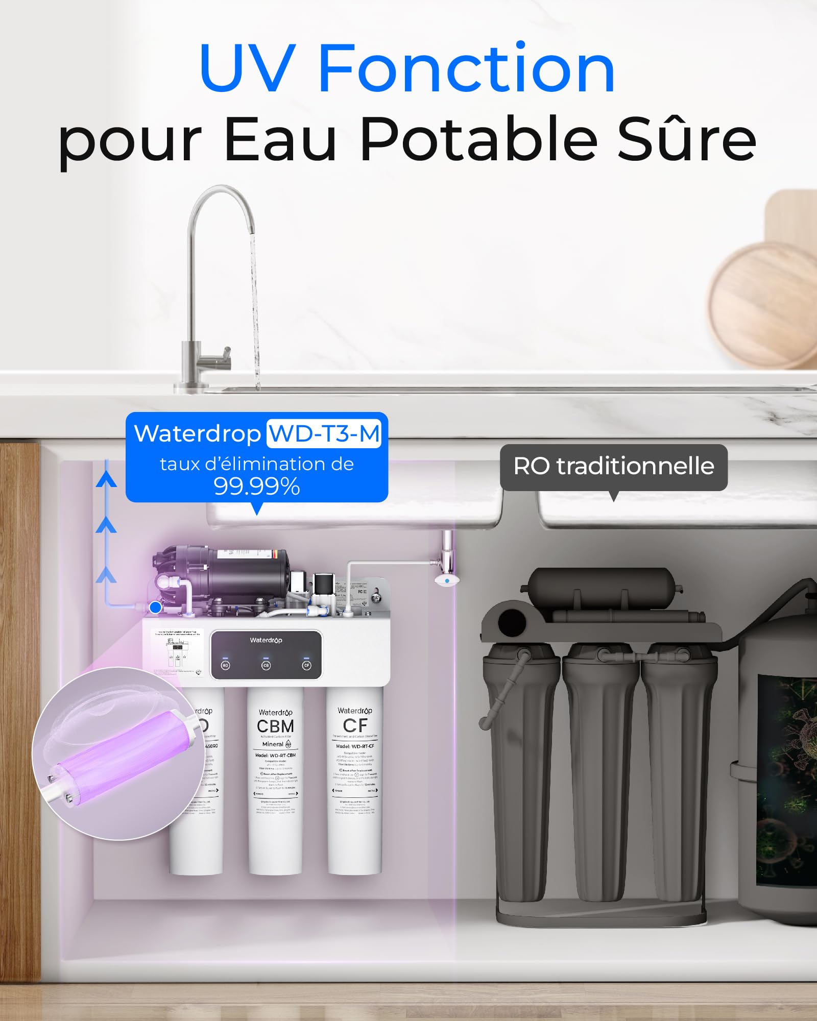 Waterdrop T3-M Système d'Osmose Inverse Reminéralisant sans Réservoir, Certifié NSF/ANSI 372, Filtre à Eau RO à 9 Étapes, 450 GPD, Ratio Eau Pure/Eau de Rejet de 2:1, Raccordement Électrique Requis