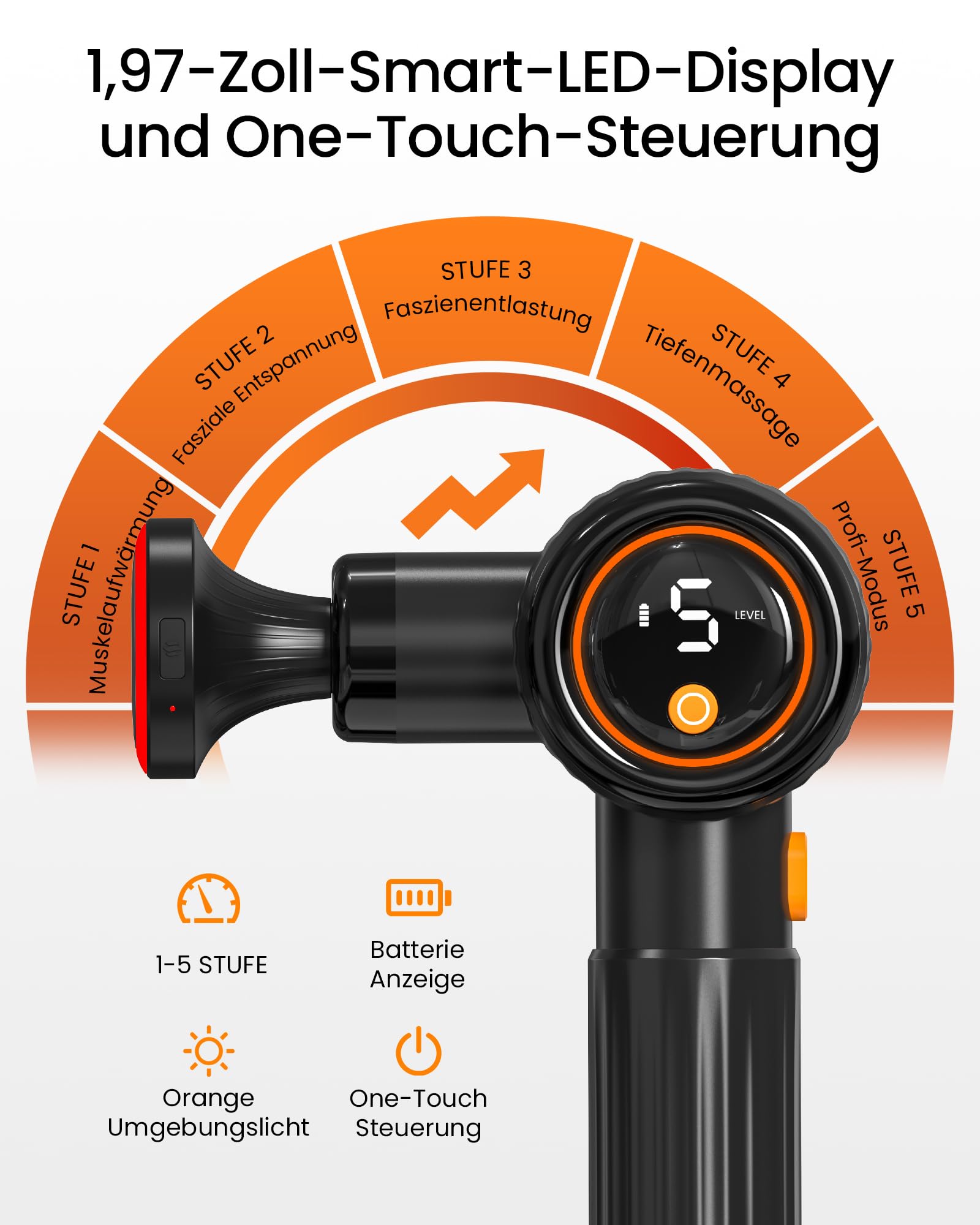 Massagepistole mit Wärmefunktion und Rotlichttherapie,Napre Massage Gun Massage Pistole mit Verlängerungs Griff und 3 Einstellbaren Winkeln,Muskel Percussion Massagegerät für Rücken/Nacke Entspannung