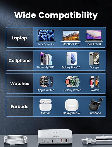 Miniatura 7 de Estación de carga USB de 100 W con cargador inalámbrico de 15 W, Marnana 6 en 1 múltiples puertos USB (2 puertos USB A y 4 puertos USB C) GaN