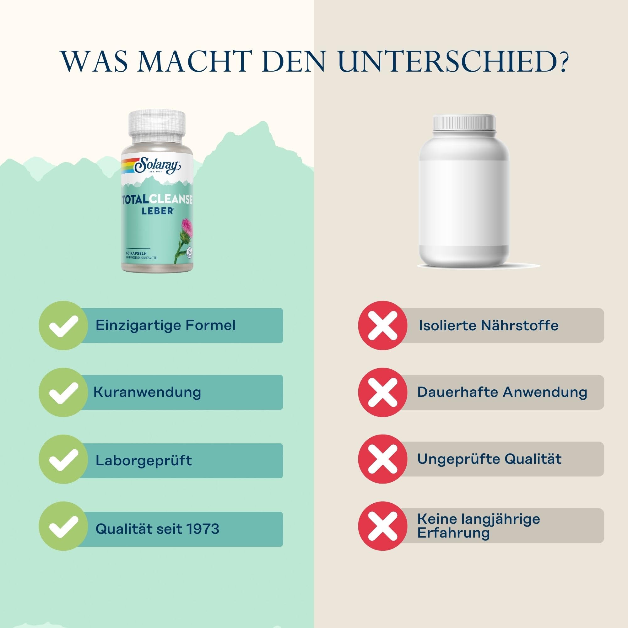 Solaray Total Cleanse Leber | 60 Kapseln | laborgeprüft | Nahrungsergänzungsmittel mit Vitaminen, Pflanzenextrakten, Aminosäuren, Selen & Vitamin C | Kur zur Unterstützung der Leber