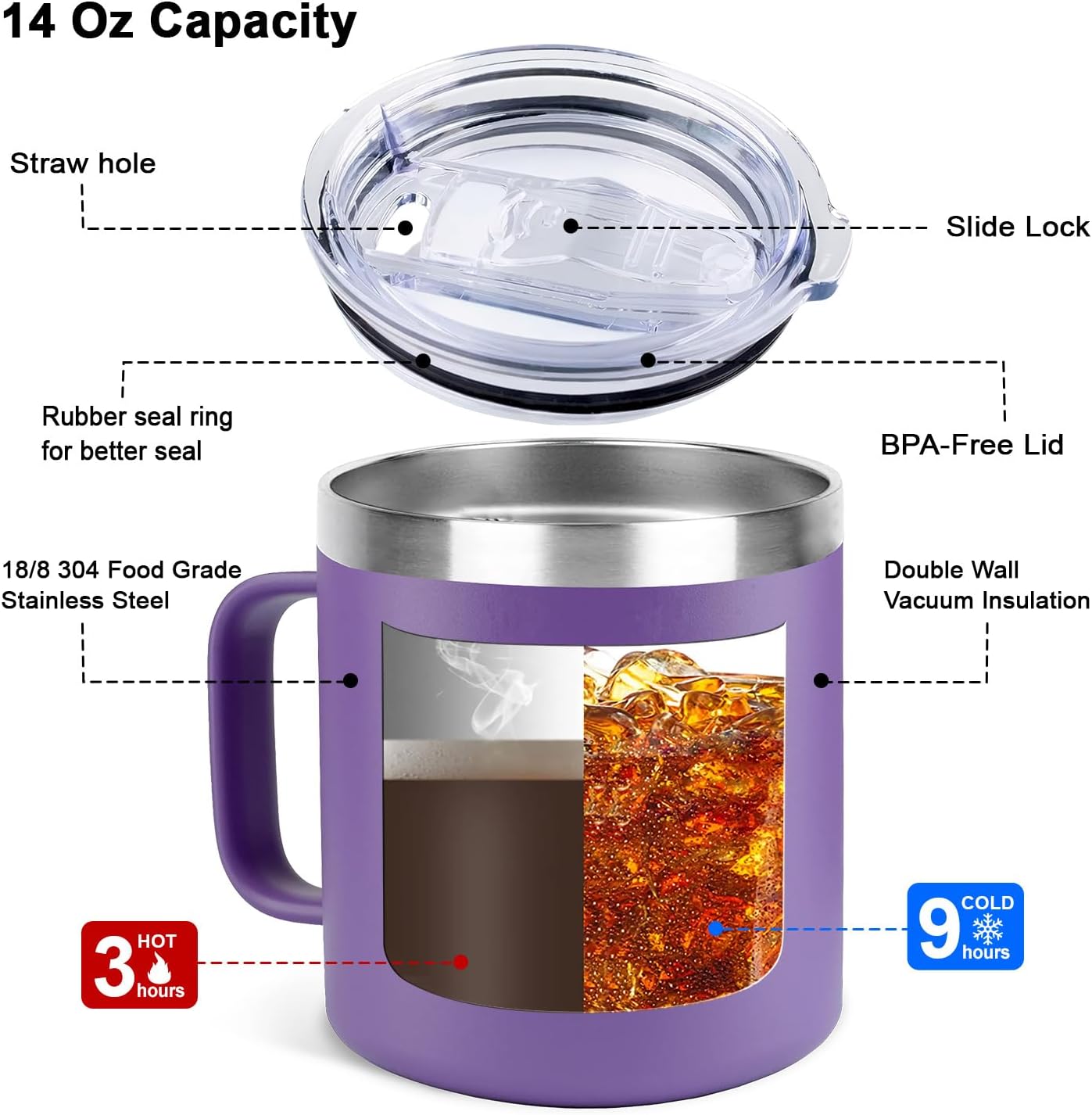 Christian Gifts for Women - Religious & Inspirational - Perfect for Birthdays, Mothers Day, Christmas & Easter - 14oz Coffee Mug - Image 3