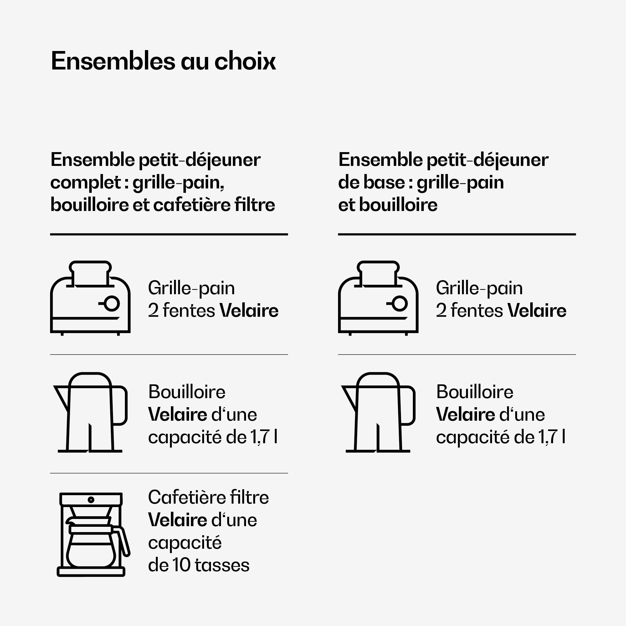 Klarstein Velaire Essential Set Petit-Déjeuner Grille-Pain 2 Fentes 7 Niveaux Bouilloire Électrique 1,7L