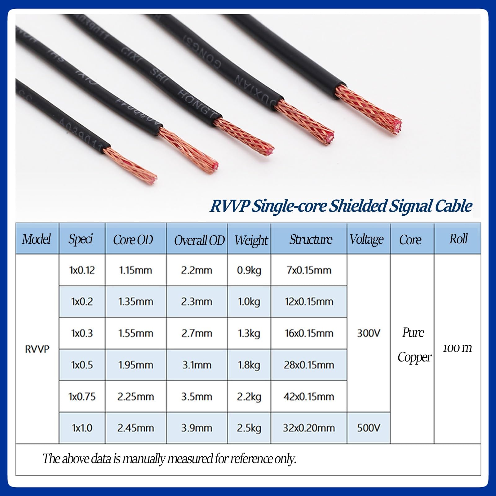 18/20/22/24 AWG Einadriges, Abgeschirmtes Audiokabel, 26–14 AWG (0,12–1,5 Mm²), Sauerstofffreier Kupferleiter Und Geflochtene Abschirmung, 300 V EMI-Schutz For Audio, CCC-zertifiziert(32ft,14AWG)