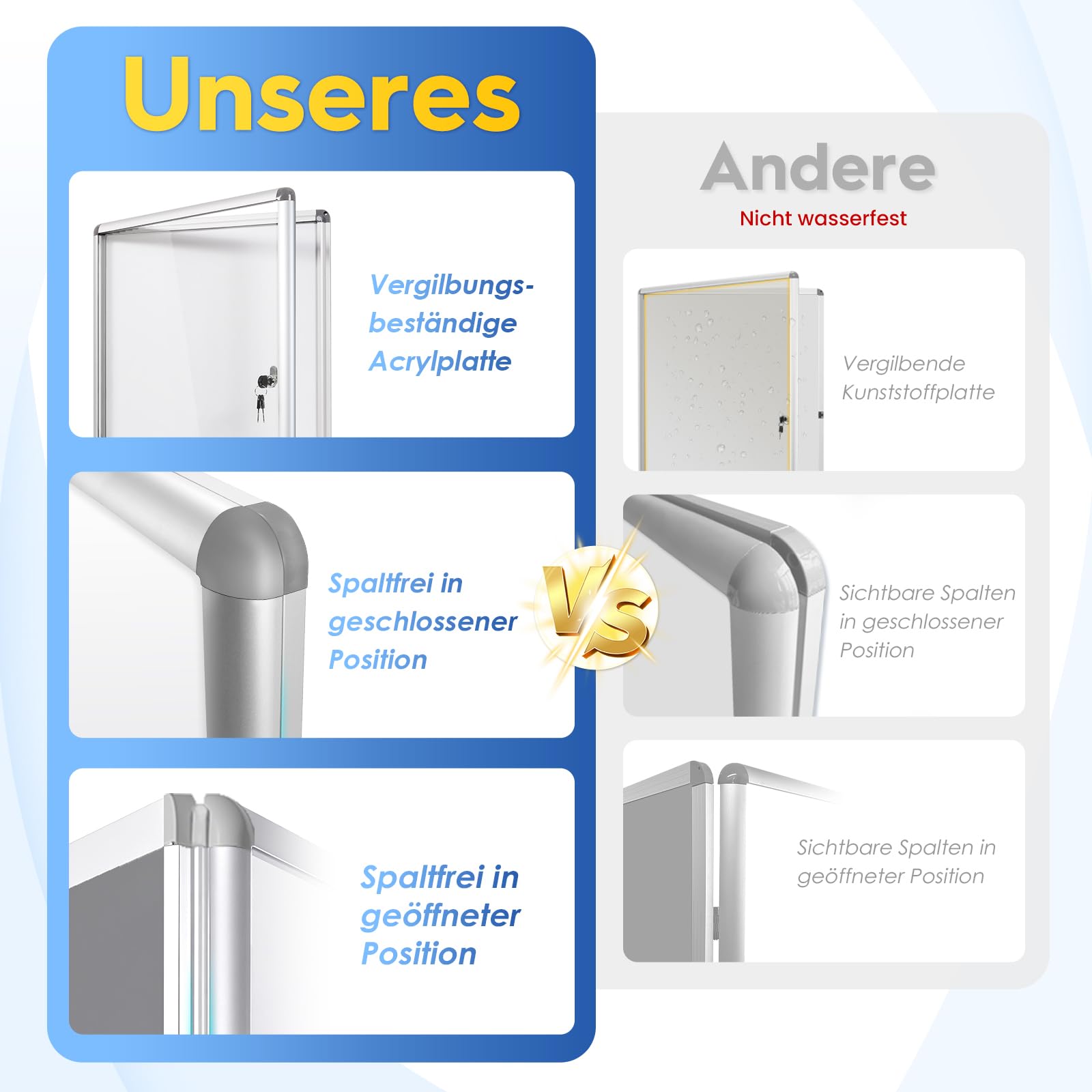 SWANCROWN Schaukasten 4xA4 Abschließbar Magnetisches Whiteboard Rückwand Aushang Aushangkasten für Hausflur, Condominio, Treppenhaus und Restaurant, 67 x 50 cm