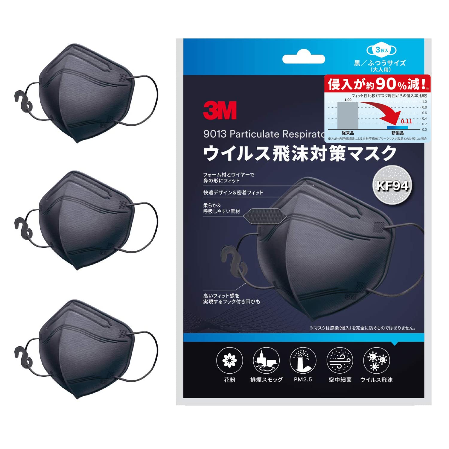Amazon | スリーエム(3M) マスク ウイルス飛沫対策 KF94 不織布 快適