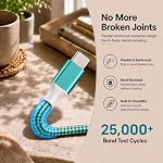 USB C Câble, 5 Emballage Chargement rapide USB Câble du type C (3/3/6/6/10ft) Chargeur téléphonique en nylon USB-C Cord pour Samsung Galaxy, Google Pixel, Sony et tous les appareils compatibles USB-C