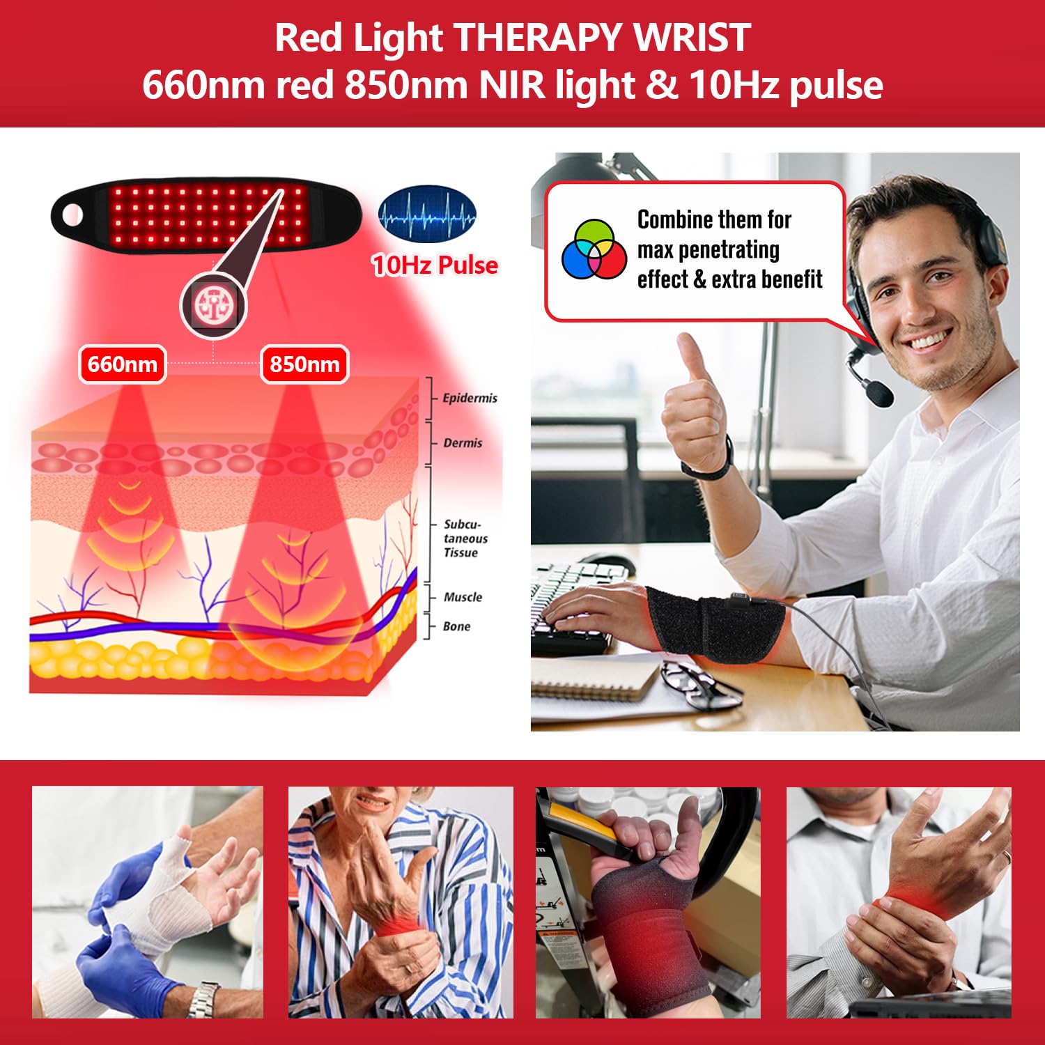 Red Light Therapy Hand Wrist Wrap - Therawrap Red Light for Carpal Tunnel - 660nm 850nm Near Infrared Heating Pad LED Device - Stiffness Recovery Pain Relief Wrist Brace - Image 3